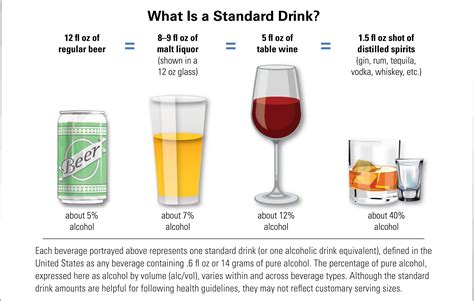 how many cups in a fifth of liquor: Delving into the Nuances of Liquid Measurement and Alcoholic Beverage Culture