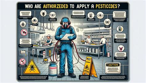 who can apply pesticides in food service establishment: how to ensure safety and compliance